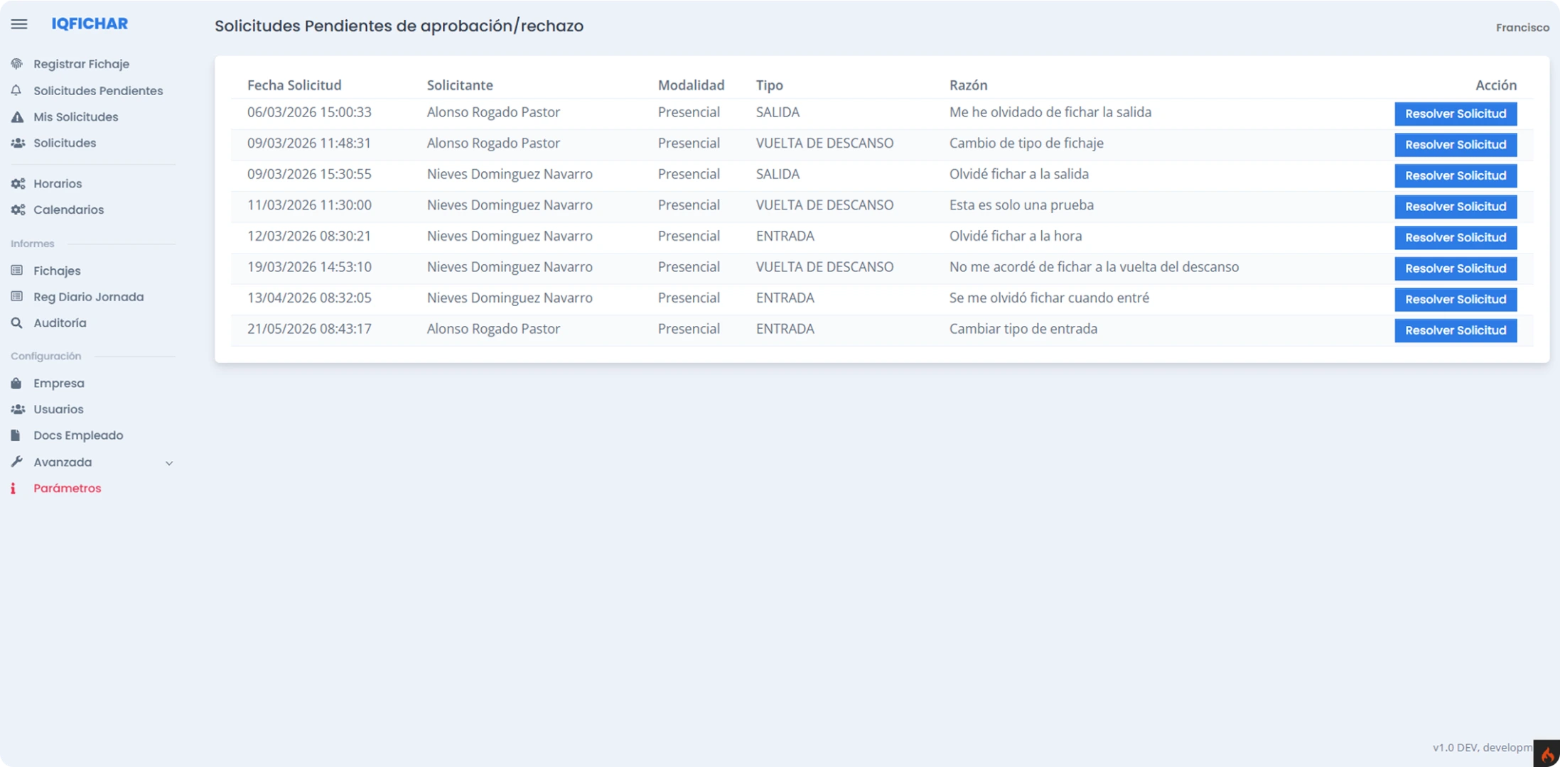 gestion de solicitudes software control horario